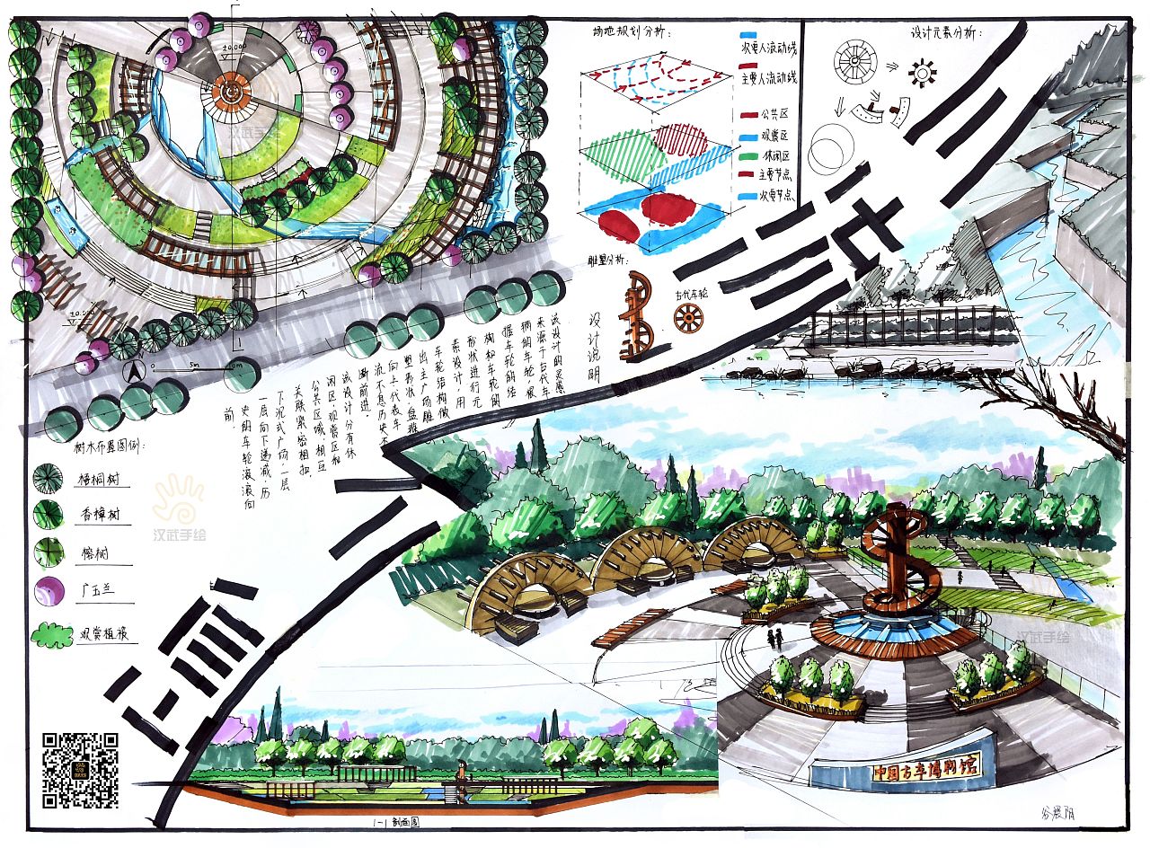 一期環藝景觀風景園林考研手繪快題