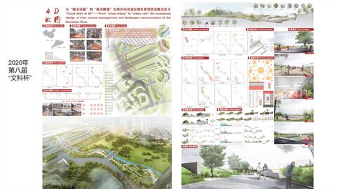 各國設計作品風格--留學作品集干貨--建筑設計.景觀設計.城市設計.室內設計.產品.交互.工業.平面